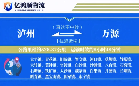 泸州到万源物流公司