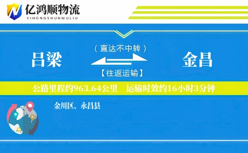 吕梁到金昌物流公司