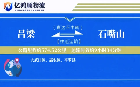 吕梁到石嘴山物流公司