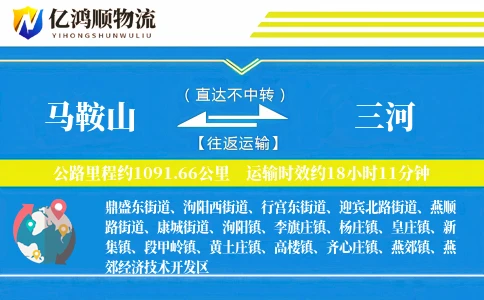 马鞍山到三河物流公司