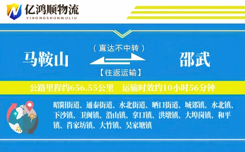 马鞍山到邵武物流公司