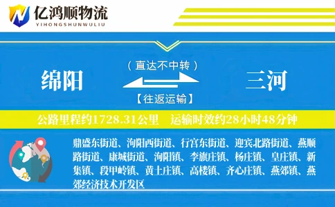 绵阳到三河物流公司