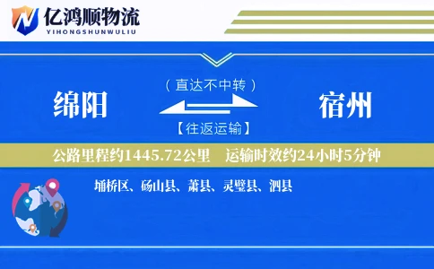 绵阳到宿州物流公司