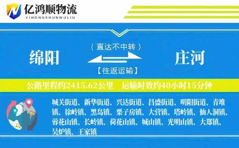绵阳到庄河物流公司