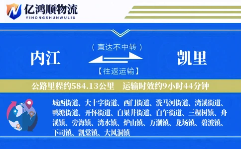 内江到凯里物流公司