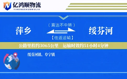 萍乡到绥芬河物流公司