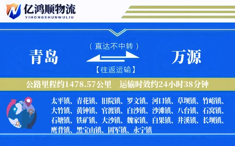 青岛到万源物流公司