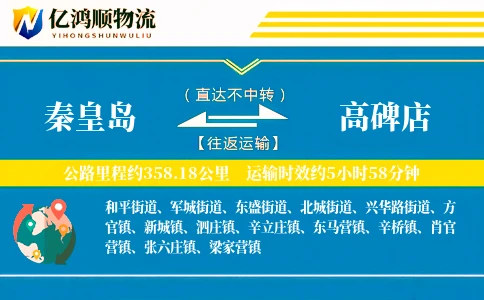 秦皇岛到高碑店物流公司