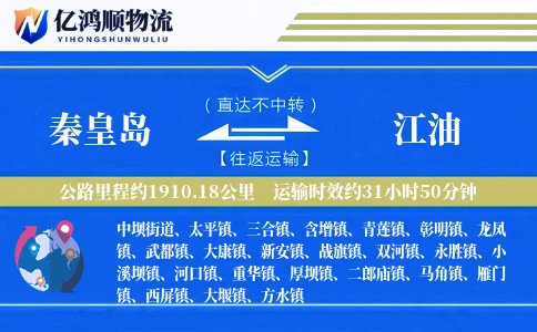 秦皇岛到江油物流公司