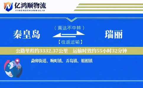 秦皇岛到瑞丽物流公司