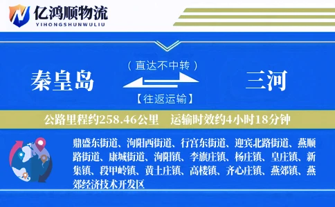 秦皇岛到三河物流公司