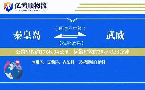 秦皇岛到武威物流公司