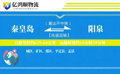 秦皇岛到阳泉物流公司