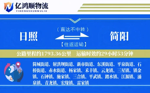 日照到简阳物流公司