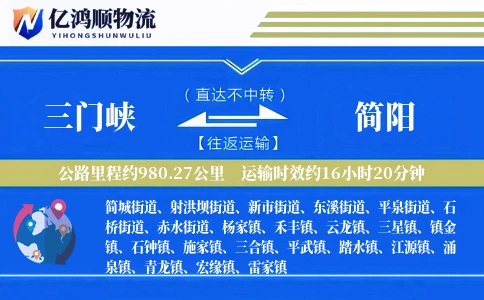 三门峡到简阳物流公司