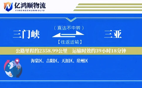 三门峡到三亚物流公司