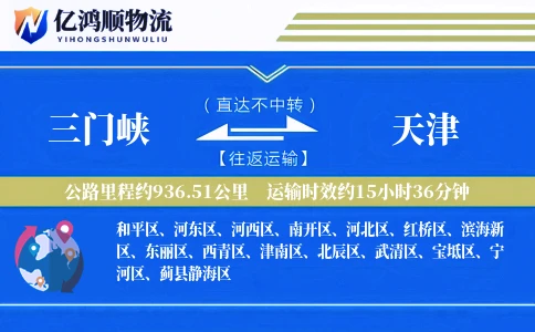 三门峡到天津物流公司