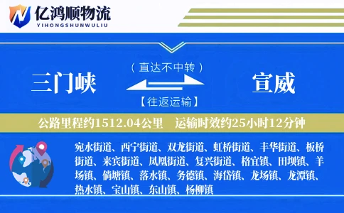 三门峡到宣威物流公司