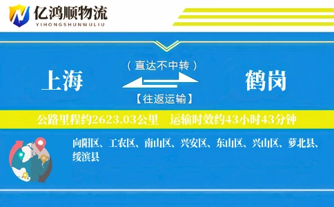 上海到鹤岗物流公司-大件物流专线「定制化方案」