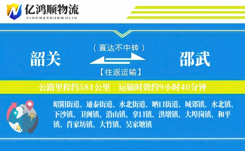 韶关到邵武物流公司