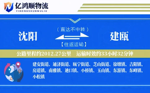 沈阳到建瓯物流公司