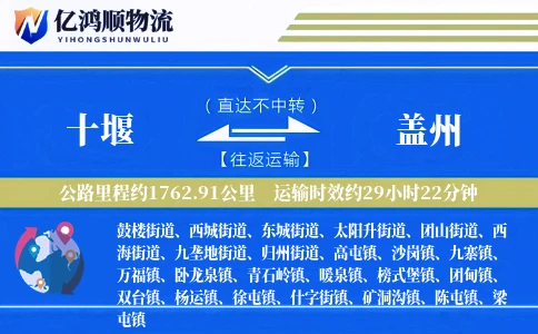 十堰到盖州物流公司