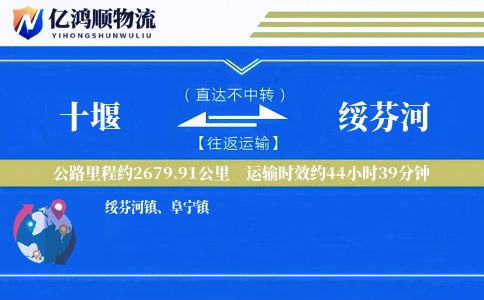 十堰到绥芬河物流公司