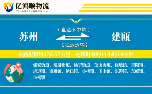 苏州到建瓯物流公司