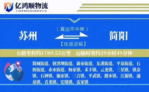 苏州到简阳物流公司