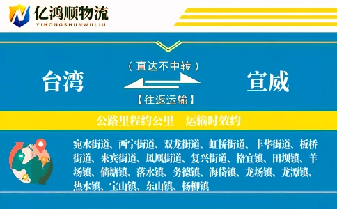 台湾到宣威物流公司