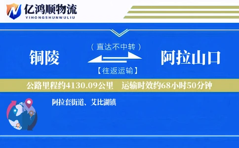 铜陵到阿拉山口物流公司