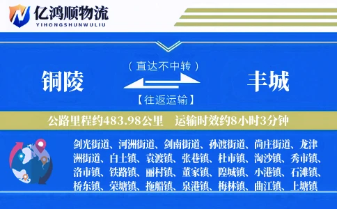 铜陵到丰城物流公司