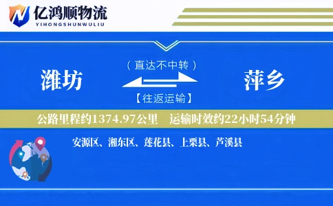 潍坊到萍乡物流公司