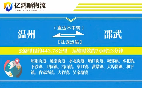温州到邵武物流公司
