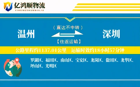 温州到深圳物流公司