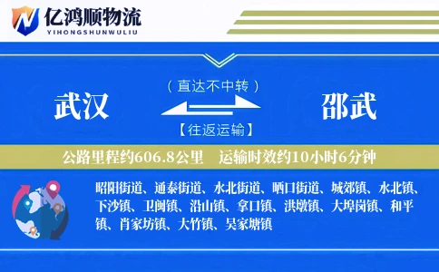 武汉到邵武物流公司