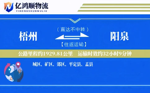 梧州到阳泉物流公司