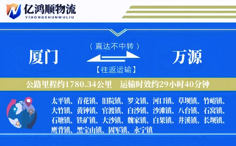 厦门到万源物流公司