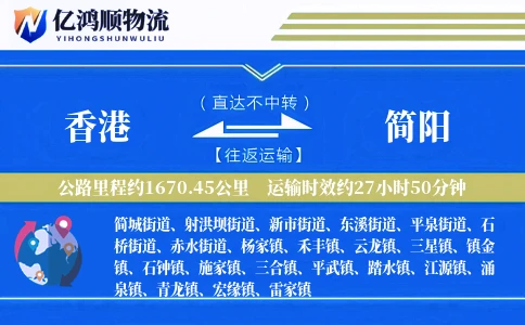 香港到简阳物流公司