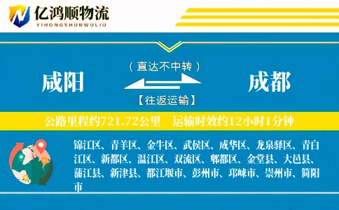 咸阳到成都物流公司