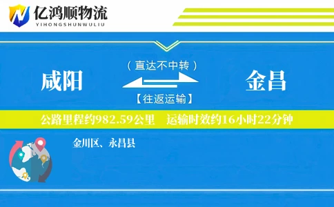 咸阳到金昌物流公司