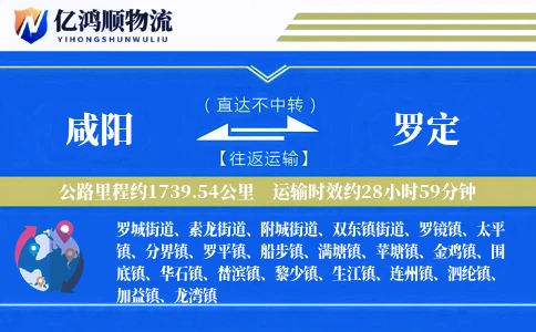 咸阳到罗定物流公司
