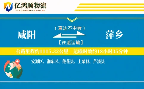 咸阳到萍乡物流公司