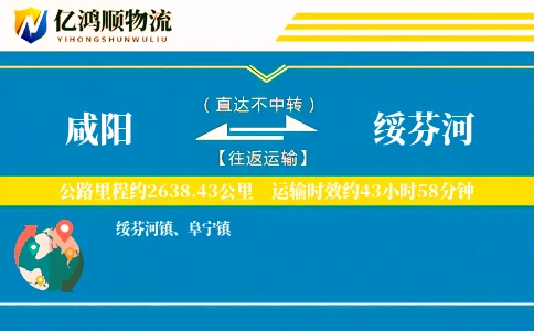 咸阳到绥芬河物流公司