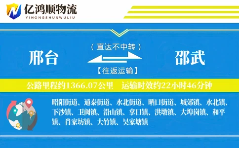 邢台到邵武物流公司