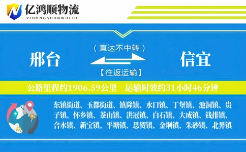 邢台到信宜物流公司