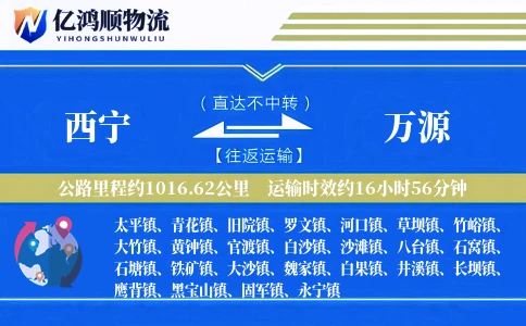 西宁到万源物流公司