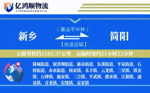 新乡到简阳物流公司