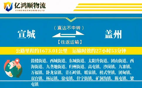 宣城到盖州物流公司