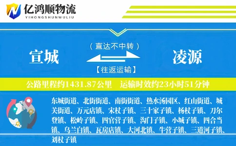 宣城到凌源物流公司